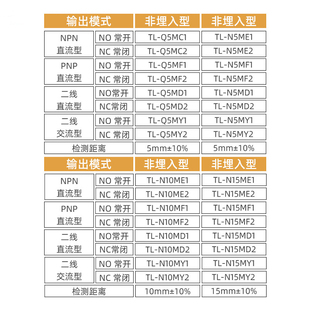 沪工接近开关方形TL ME2 N15ME1 N10MD1 N5MF1 Q5MC1