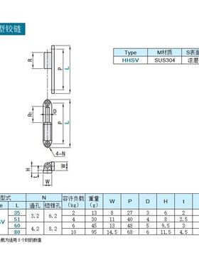 不锈钢蝶形铰链 HHSV35/51/60/80 可拆卸合页 工业机械门柜铰链