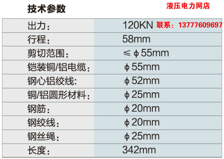 CPC-55B巨力工具 ZUPPER 液压线缆剪 钢心铝绞线50mm 钢筋20mm1