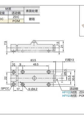 怡合达品质HFY22-83.5/HFY23-83.5按钮式圆形插销 带弹簧装置插销