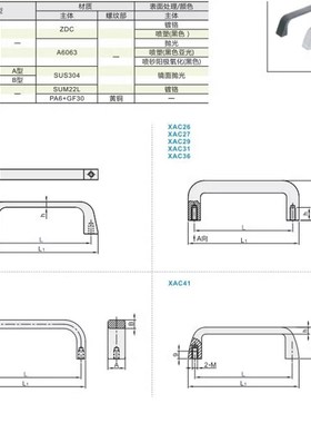 铝合金方拉手同款XAC26/27/36-L80/L100/L125/L160/L200/L250把手