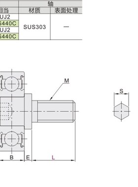 BJL01 02 11 12-D7-D9 D13 d16-d19 d22 d26 d30/D32外螺纹轴承替