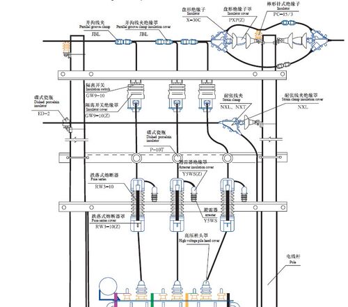 YH5WX-51/134避雷器35kV金属氧化物硅橡胶复合外套51/150 42/134