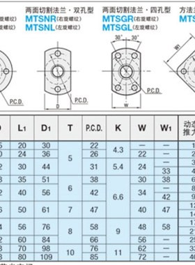 30度梯形丝杠螺帽MTSCR MTSFR MTSGR MTSNR16 20 22 25法兰标准