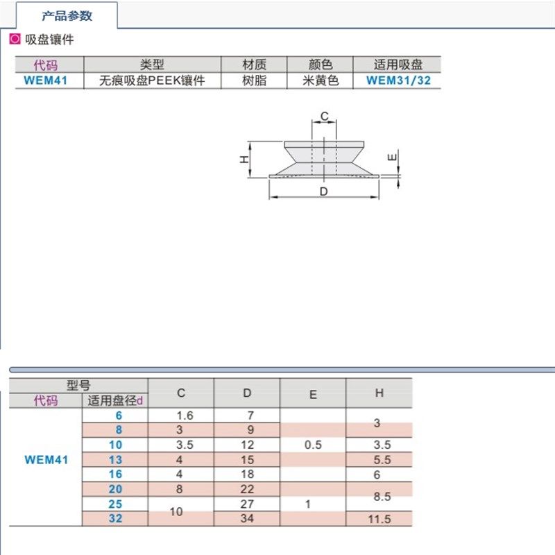 怡合达无痕吸盘镶件标准型 WEM10-d8/d10/d15/d20/d25/d30