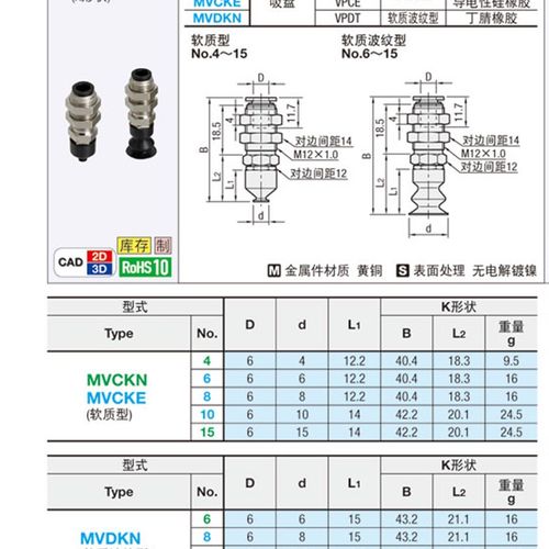 米思米MISUMI真空吸盘MVCKN10 MVCKN8 MVCKN6 吸嘴MVCKN4 MVCKN15