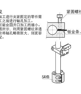 底座用支架 SBYB SBYM SBYA  SCYB SCYM 10 12 15 20 25 30 35 40