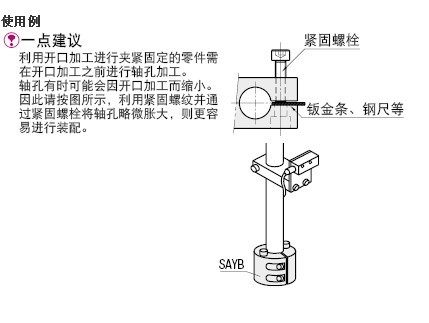 底座用支架 SBYB SBYM SBYA  SCYB SCYM 10 12 15 20 25 30 35 40