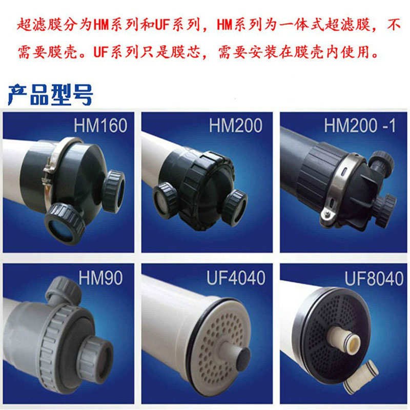 华膜中空纤维超滤膜尿素提纯PVDF电泳漆膜反渗Q透膜陶氏滤芯一体