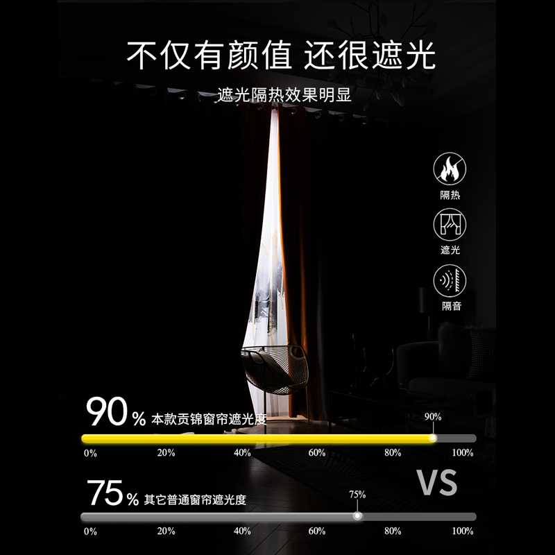 窗帘遮光卧室客厅加厚202v1年新款隔音轻奢贡锦风北欧简约高端定