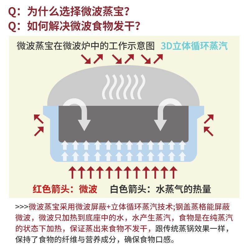 微波炉专用多功能蒸宝蒸t锅碗大号煮米饭蒸馒头包子蒸笼煮饭器皿