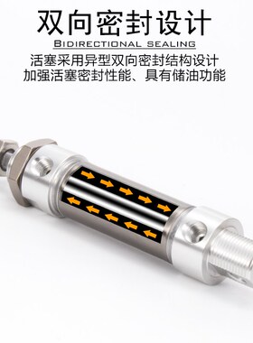 MIJ MID MA MIC  MI16X200CA MI16X225/MI16*250CA-SCA