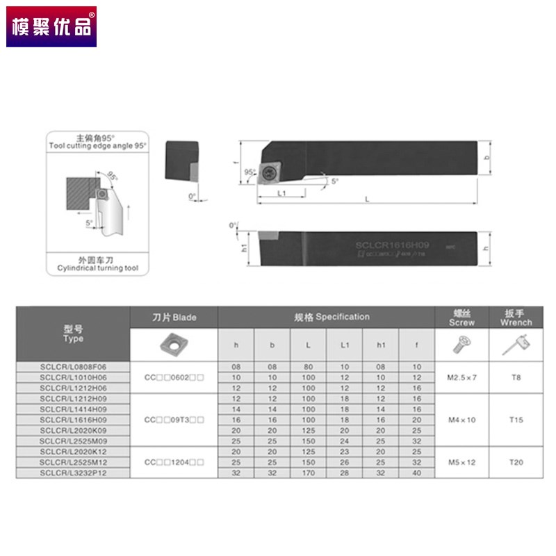 数控外圆车刀车床刀杆SCLCR2020K09 1010F06机夹刀架95度端面车刀
