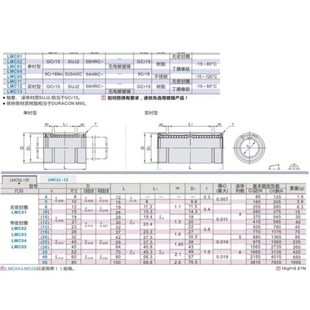 d12 d50 双衬型LMC11 d30 d20 d16 d10 d40 d25