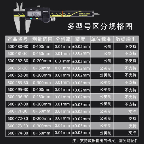 日本三丰电子游标卡尺150mm卡尺数显卡尺500-196 197 173高精度