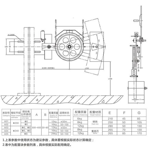 宁波奥德普涨紧装置OX-200/200G/300A限速器涨紧轮摆杆式原装配件