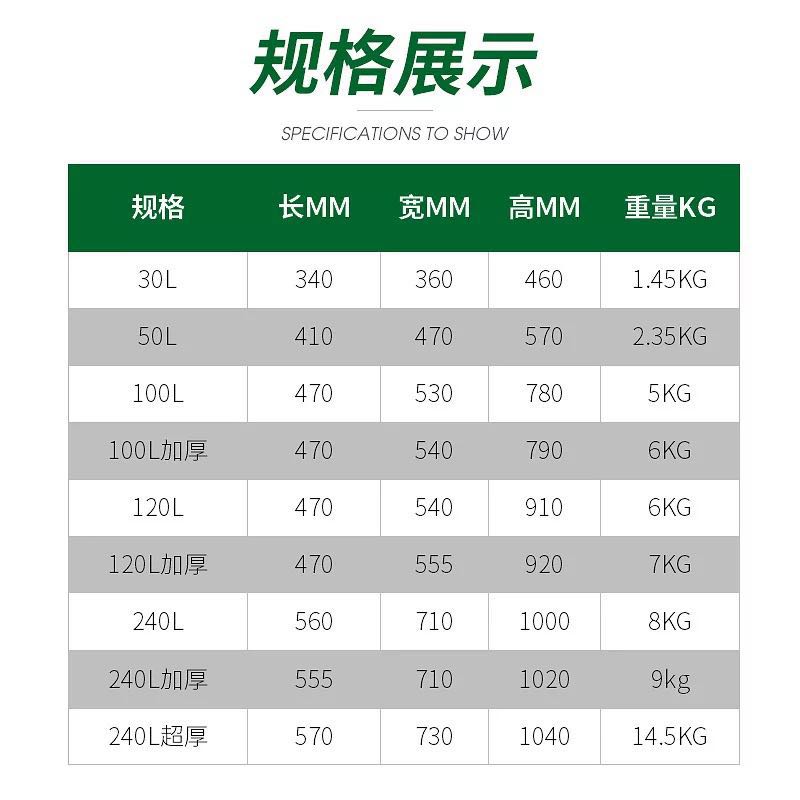 。120L垃圾桶大号户外环卫带盖餐D厅家用厨房塑料大容量垃圾箱有