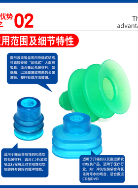 机械手进口真空吸盘FG23 PVC-50 N057 SPB2-40-SI 55 SBOF35*28