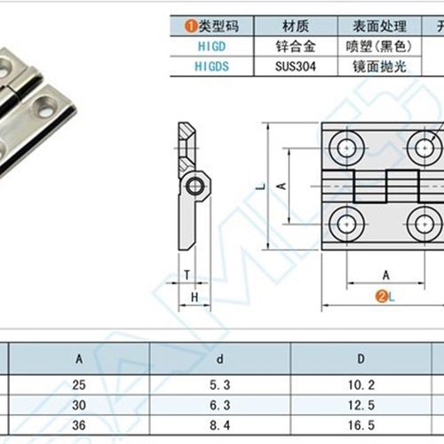 HIGD-40/50/60 HIGDS 铸件型铰链 锌合金 不锈钢合页HRPCA/HRPSA
