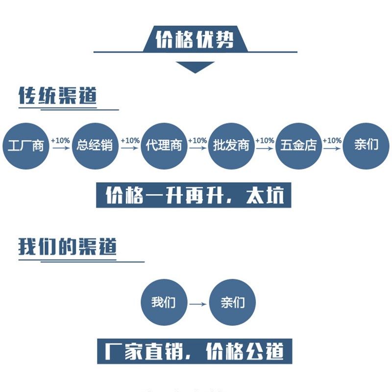 PIAB派亚博机械手真空吸盘VBL/BL20/30/40/50-2鸡蛋球体气动吸嘴