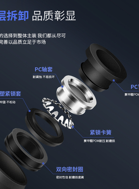 精品黑色SA节流调速阀气管快插SA4/6/8/10/12