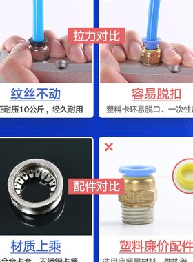 黑色铜镀镍快速接头PC8-02螺纹直通4-M5气管快插6-01/10-03/12-04