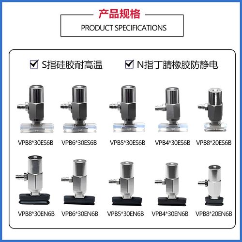 椭圆形黑色防静电真空端口VPB4*10EN6B  VPB5*20ES6B