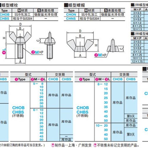 CHOB6/8/10/12/15/20/25/30/35/40/45/50不锈钢蝶型螺丝 螺栓