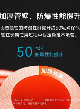 TWNS台氣山耐PU弹簧气961气动S空压机气管8m斯m高压伸缩管气泵螺