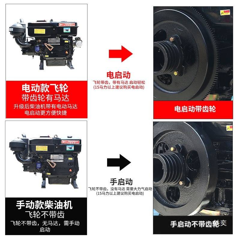 常州洋马柴油机单缸水冷15/18/25马力船用拖拉机农用发动机电启动