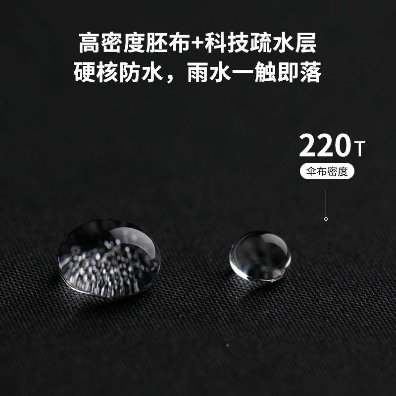 GZ士6长柄雨男大号TQD加固加厚结实伞抗风暴雨自动伞M女定,饰品/流行首饰/时尚饰品新,其他DIY饰品配件,淘宝优惠券,粉丝福利购,淘宝优惠卷