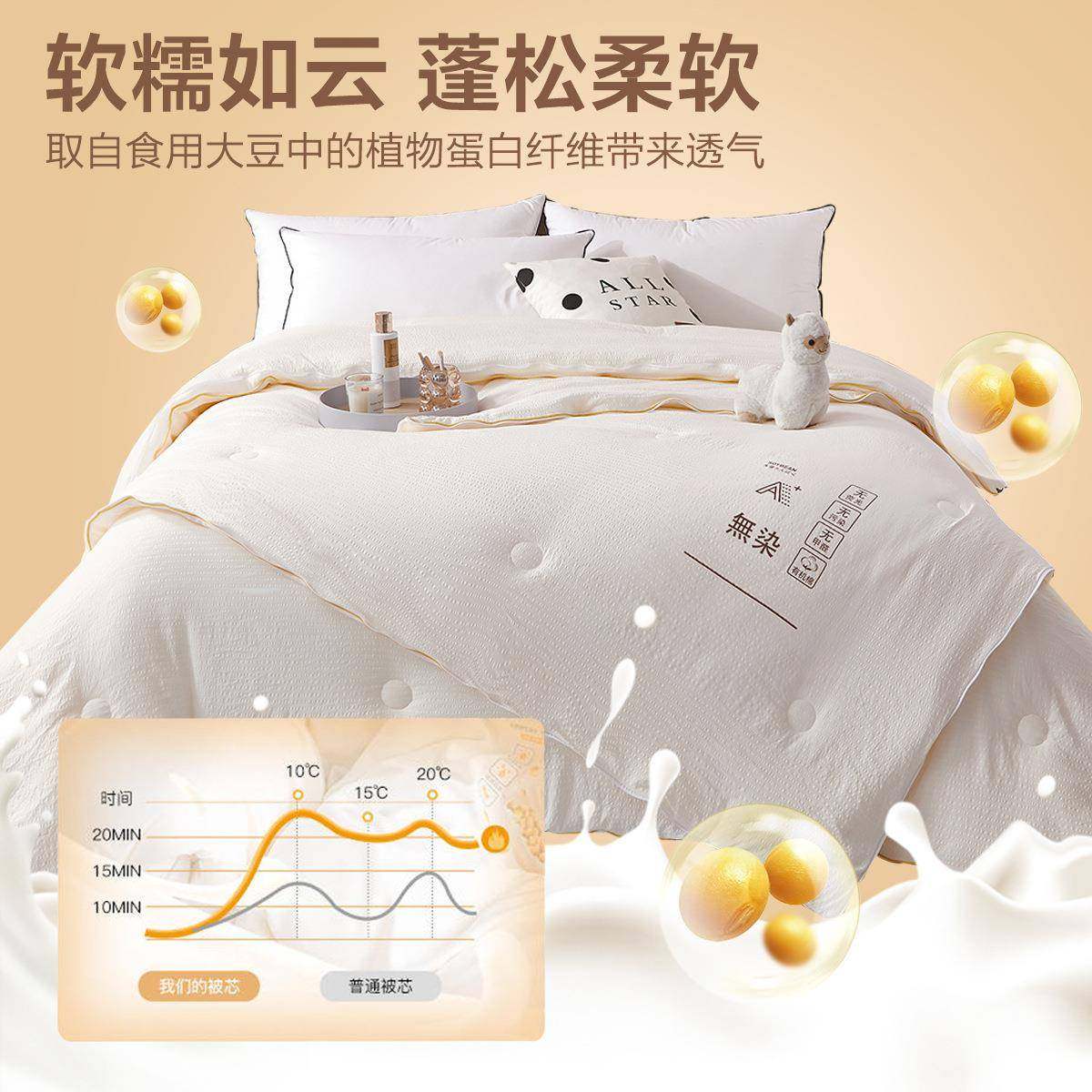 豆纤子被二大合一拉母链款被子冬被维加厚87694767保暖棉被双胞胎,床上用品,化纤被,淘宝优惠券,粉丝福利购,淘宝优惠卷