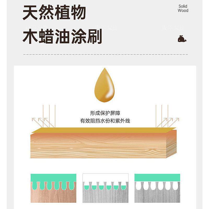 北红橡木A03#衣柜两门门小户型美木衣橱四实门五门六门组合柜三子