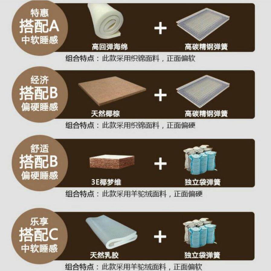 公床垫1.5米1簧.8m弹酒店席梦双思经济型儿童ATE卧室人宾馆垫寓硬
