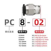 气管快速接头PC 2直 M05螺纹通外丝气397动4快插气嘴配件
