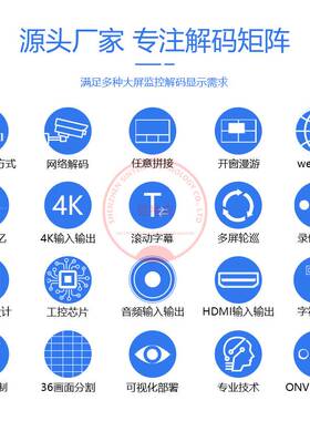 12屏网络解码矩阵数字视频监控综合管理平台h265/H264高清解码器