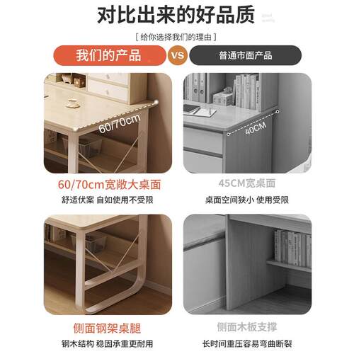 梳妆台室简约现代新卧款出租屋桌床尾AUM化妆书桌架书一体化妆台
