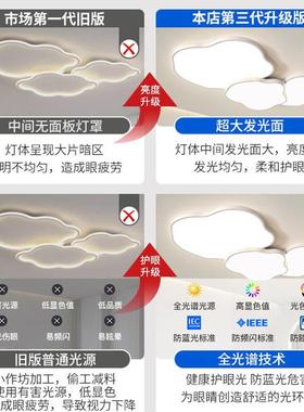 客厅灯吸顶灯中30681卧山具现简约室灯大气云灯朵代全屋套餐组合