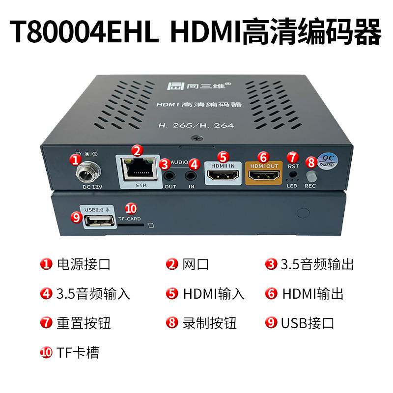 同三维高清hdmi视频编码器H.265网络RTMP直播IP推流盒4EHL-W