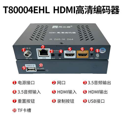 同三维高清hdmi视频编码器H.265网络RTMP直播IP推流盒4EHL-W