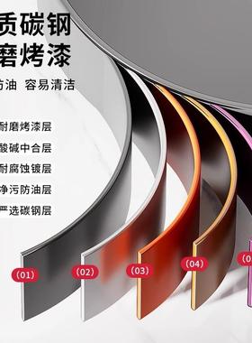 旋转调料品置物厨盐房台面转角多FPO功能放调味托瓶油酱架醋收纳