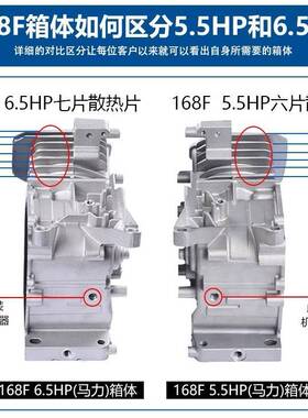 箱体缸体电机8KW发电机铝机壳汽油2发电机体168F170F188F190FGX16