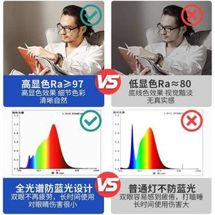 全光谱护眼led长条灯办506公吊灯商用公室一字方长形办米灯具1.2