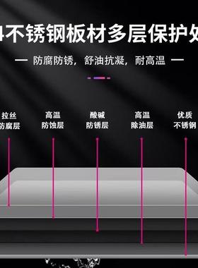 304不操锈钢房置物柜灶子工作台RTN饭店作台橱柜台储物柜碗柜厨收