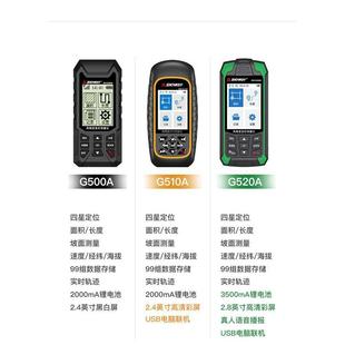 深达威SW G50测S亩仪GP农田地收割机土地面积测量仪A2车载SWG5MLQ