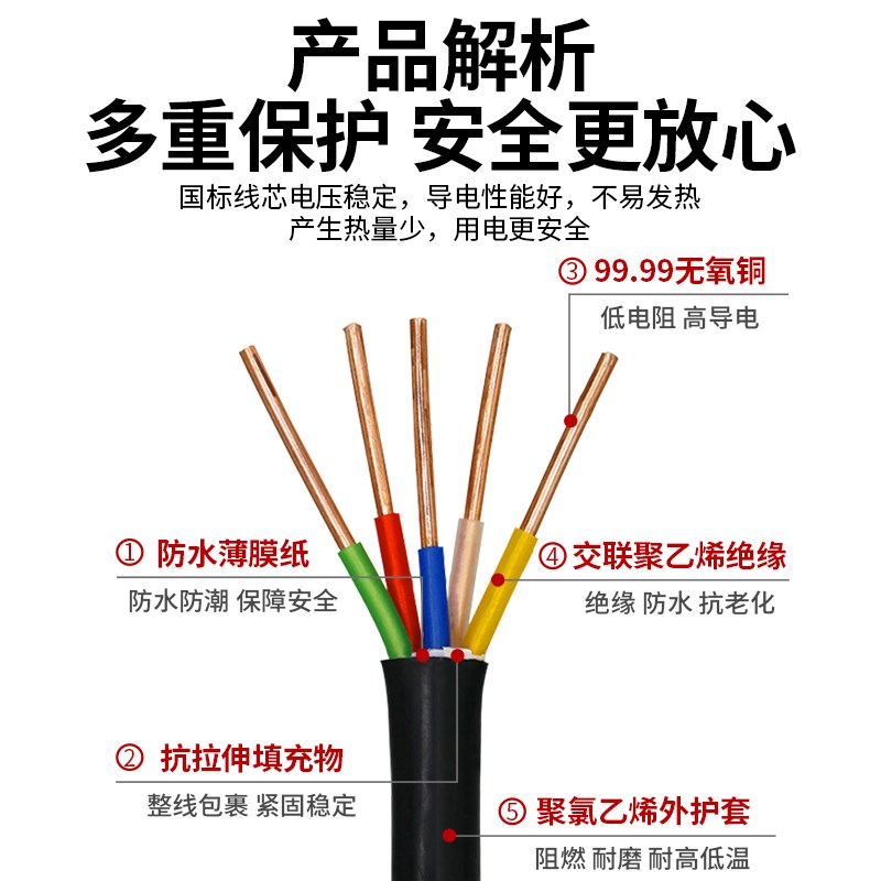 珠江电缆国标铜芯YJV2 3 4 5芯1.5 2.5 4 6平方三X相充电桩电缆线