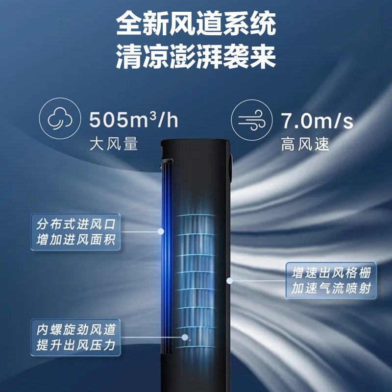 格力电风扇冷风扇空调扇家用落地扇冷风机遥控语音智能6L水箱塔扇