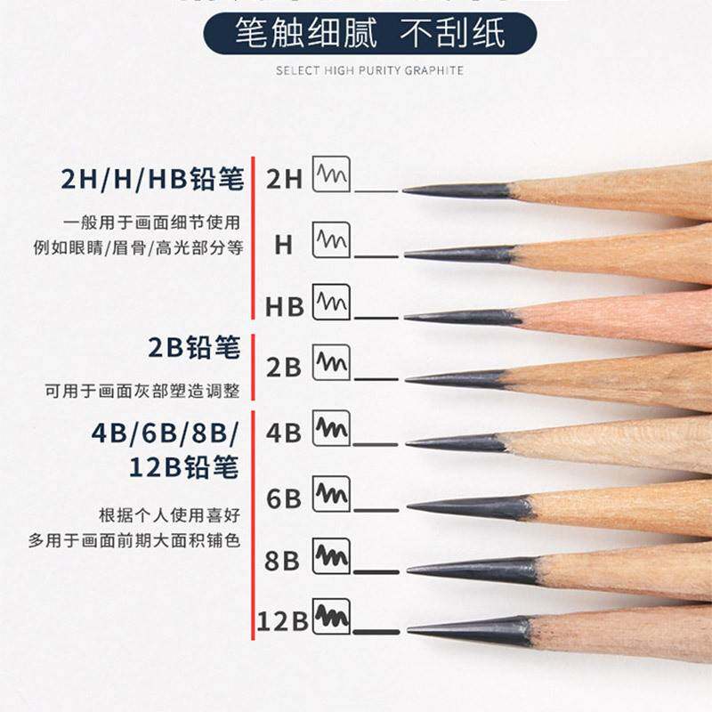 跨境100件绘画彩铅素描铅笔套装收纳包美术绘画用品涂色铅笔笔包