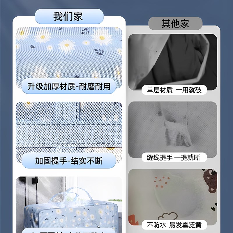 被子收纳袋搬家打包袋棉被衣服整C理衣物家用袋特大号超大容量加