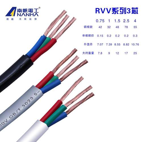 电线RVV软护套7线rvv3芯0.5/1平/2382.5/4平方平铜芯电缆线电源线